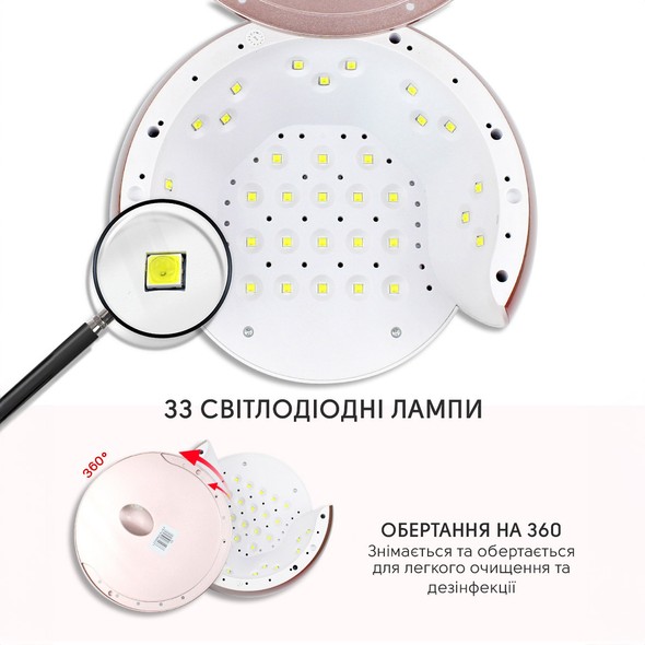 Лампа для маникюра SML S3 48Вт 33led White S3-W фото