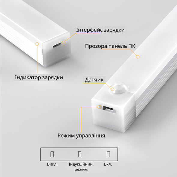 Ночник INSPIRE night GZ-5-20см с датчиком движения и аккумулятором 600mAH 2W GZ-5-20 фото