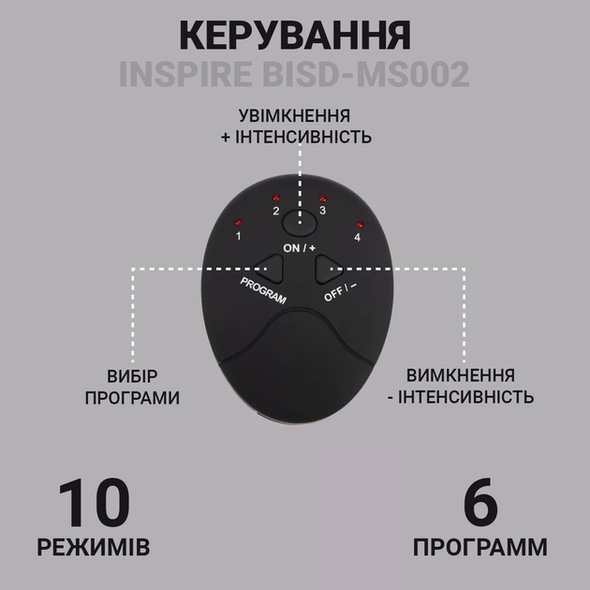 Массажер для пресса и рук 3в1 INSPIRE BISD-MS002 BISD-MS002 фото