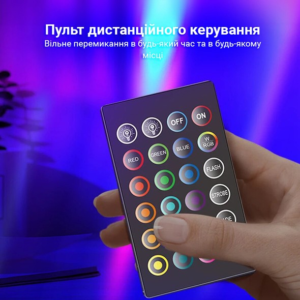 Светодиодные RGB панели INSPIRE S042 28LED