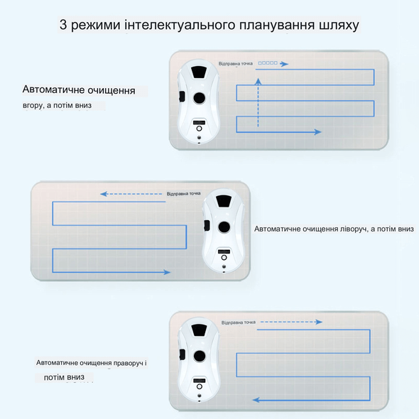 Робот для мойки окон Inspire IQ cleaner HCR-11 (с баком для воды)