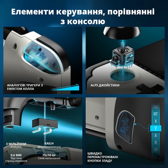 Беспроводной геймпад Gamesir X2 Pro для xbox/Android Gamesir-X2-Pro фото