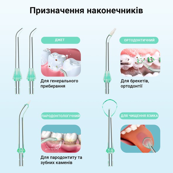 Іригатор H2ofloss HF- 10 Mini Green H2O-HF10-green фото