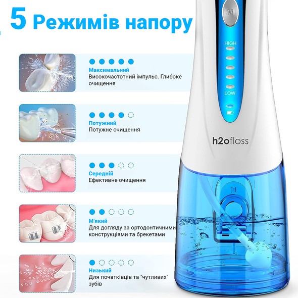 Іригатор H2OFloss HF-9Р White H2O-HF9Р-white фото