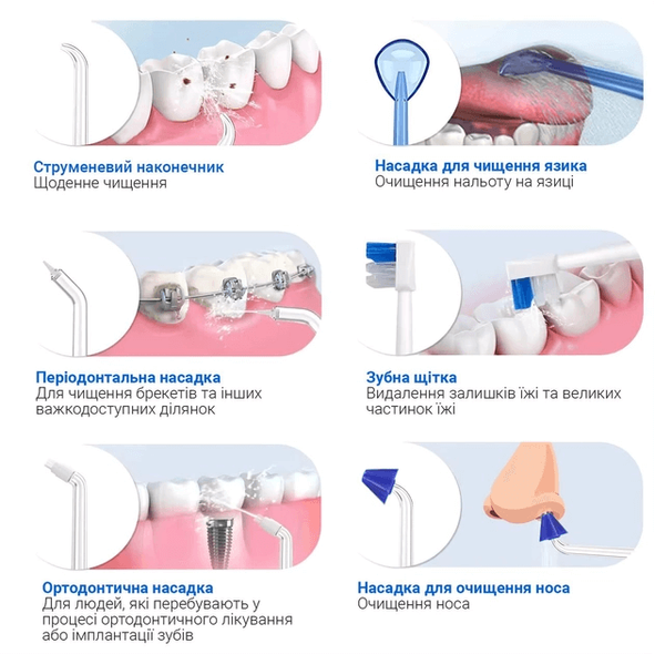 Іригатор H2OFloss HF-9Р White H2O-HF9Р-white фото
