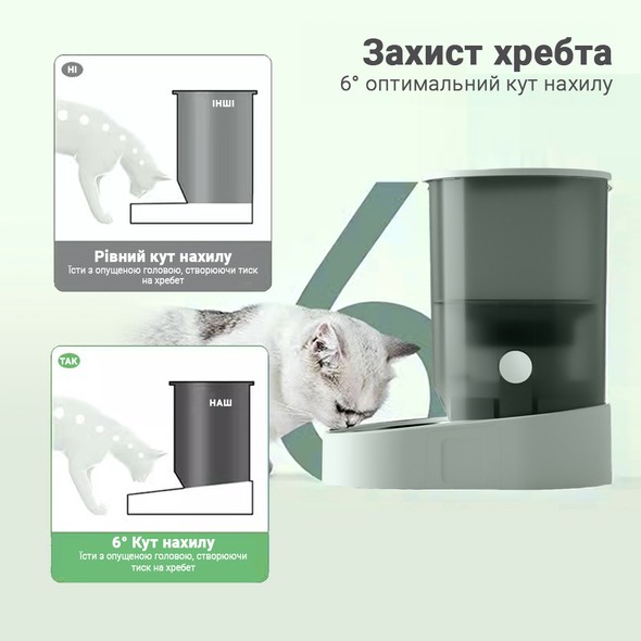 Автоматическая Wi-Fi кормушка для кошек и собак PAPIFEED PF030 (4л)