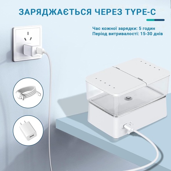 Іригатор H2OFloss HF-3pro White H2O-HF3pro фото