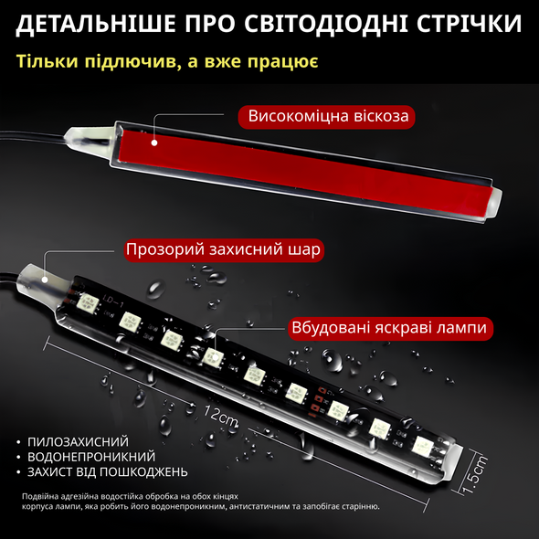 Cвітлодіодна стрічка для авто Inspire LED-72 Led bead