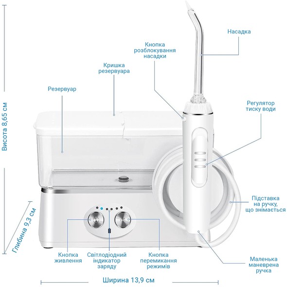 Ирригатор H2OFloss HF-3pro White H2O-HF3pro фото