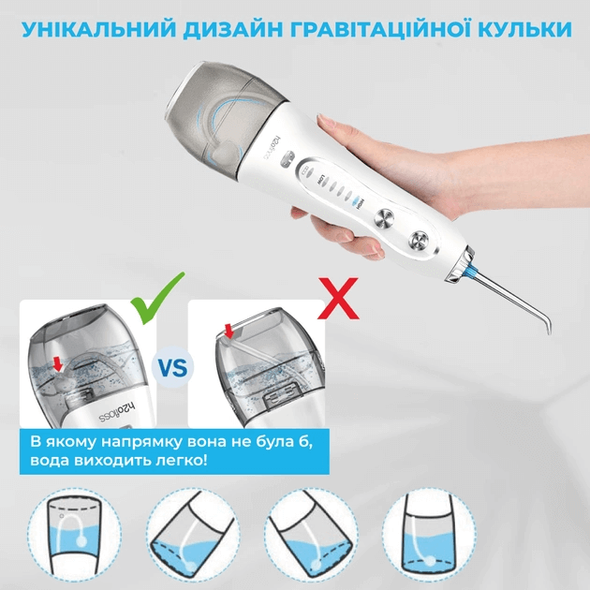 Іригатор H2ofloss HF-6 white H2O-HF6-white фото