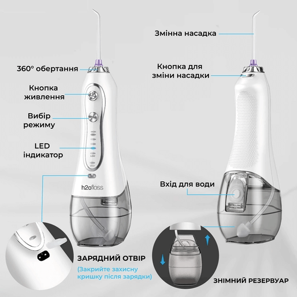 Іригатор H2ofloss HF-6 white H2O-HF6-white фото