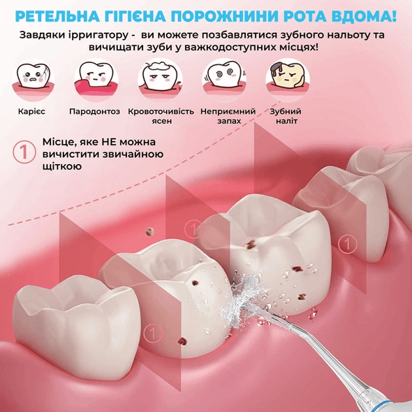 Іригатор H2ofloss HF-6 white H2O-HF6-white фото