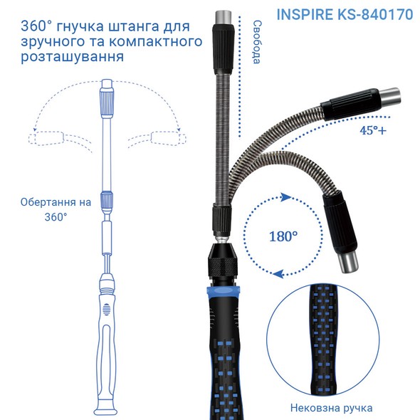 Викрутка з набором біт INSPIRE KS-840170 170в1