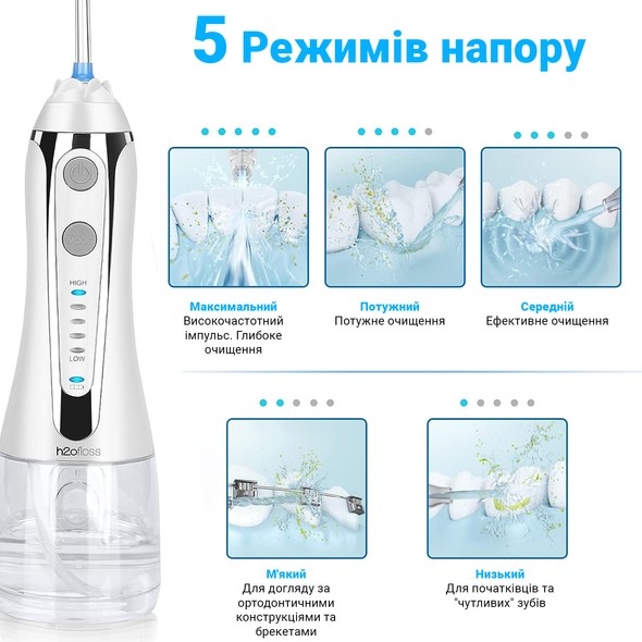 Іригатор H2OFloss HF-2 white H2O-HF2-white фото