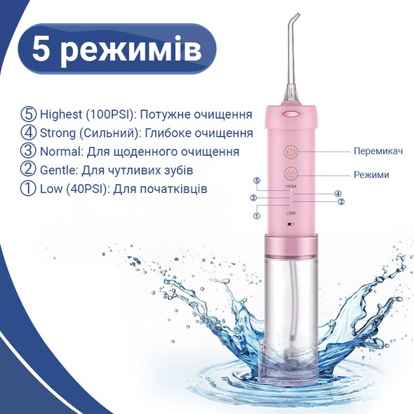 Іригатор H2Ofloss HF-10 mini pink H2O-HF10-pink фото