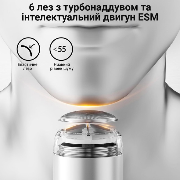 Электробритва Xiaomi ENCHEN X5 ench-x5 фото