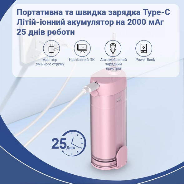 Іригатор H2Ofloss HF-10 mini pink H2O-HF10-pink фото