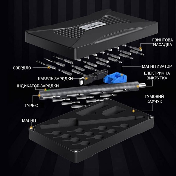 Электроотвертка King`sdun KS-882040 36в1 350mAh