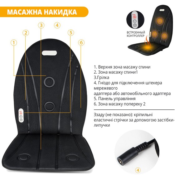 Масажна накидка INSPIRE 081MC 12W BISD-081MC фото