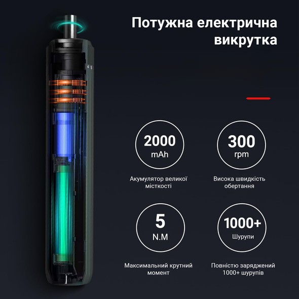 Електровикрутка INSPIRE KS-882042 35в1 2000mAh