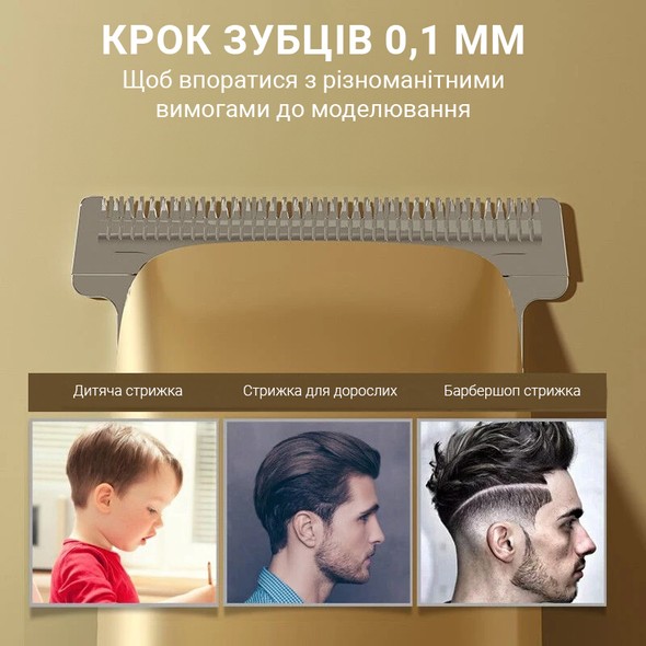 Тример універсальний Xiaomi Riwa RA-6321 Gold RA-6321 фото