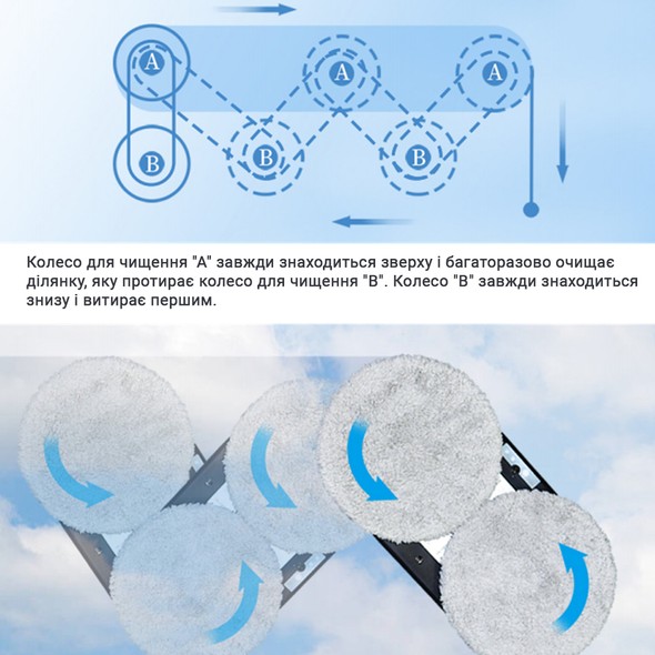 Робот для миття вікон Inspire IQ cleaner HCR-01 без бака для води