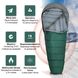 Спальний мішок зимовий з підігрівом GeerTop Зелений A-Sleeping-bag001 фото 3