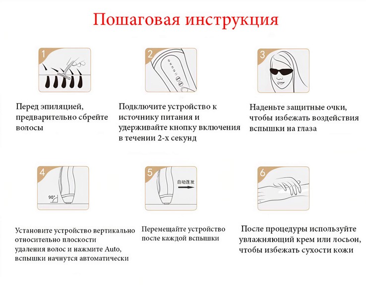 Фотоепілятор з LED екраном INSPIRE IPL (білий) 3 в 1 (епіляція-омолодження шкіри-звуження пор) INSPIRE_94526204 фото