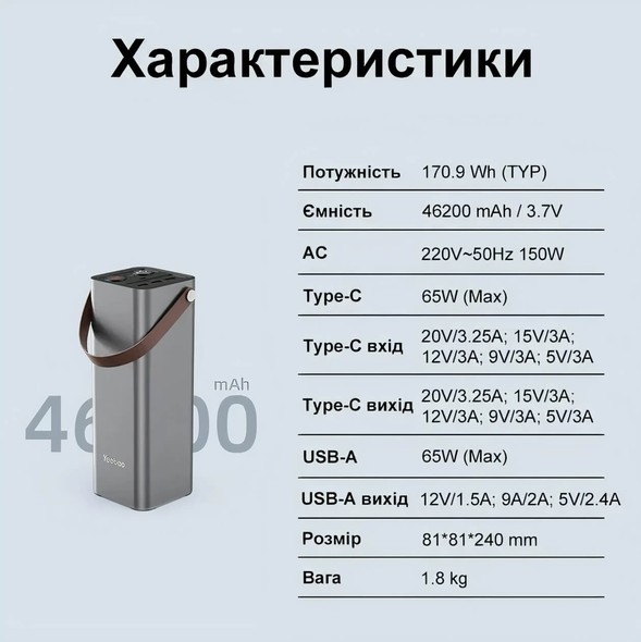 Зовнішний акумулятор (павербанк) 170Wh Yoobao EN1 46200 mah 150W, з підтримкою 220v O2P462 фото