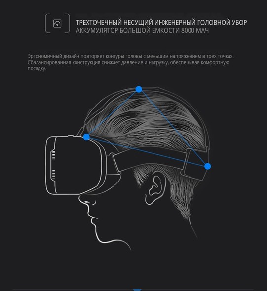 Окуляри віртуальної реальності Shinecon VR SC-AIO5 чорні SC-AIO5 фото