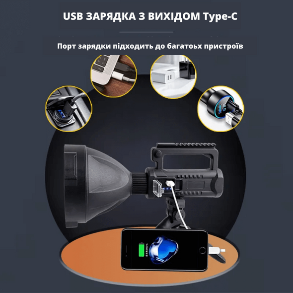 Потужний світлодіодний портативний Xhp50 USB-ліхтарик INSPIRE, що перезаряджається F14 фото