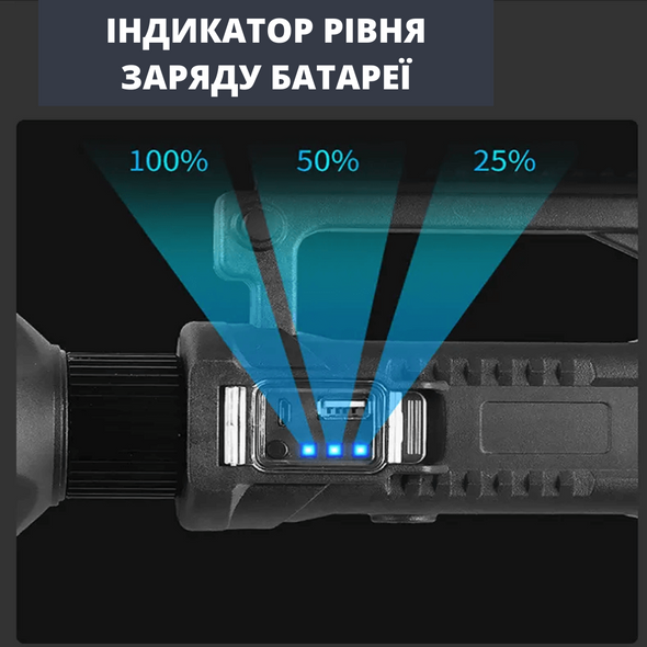 Мощный светодиодный портативный Xhp50 перезаряжаемый usb-фонарик INSPIRE F14 фото